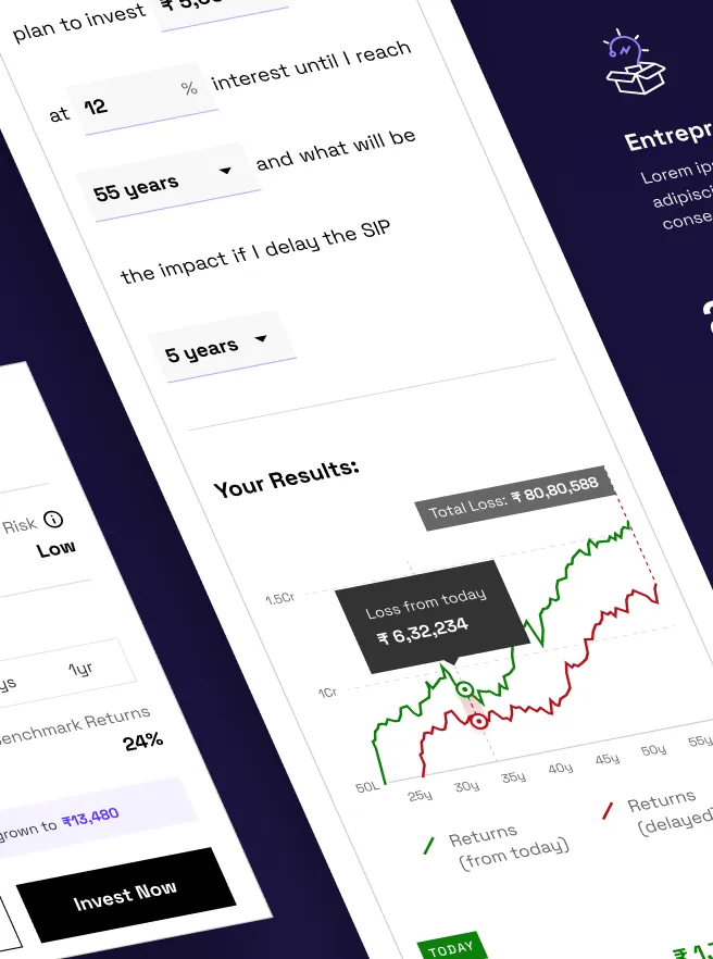 360 ONE SIP Investment Calculator Design Interface 360 ONE SIP calculator interface comparing returns from investing today with the impact of delaying an investment by five years.
