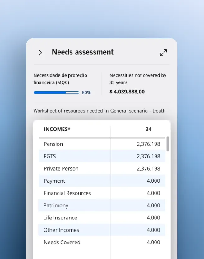 Prudential Needs Assessment UI Prudential Financial needs assessment screen showing financial planning inputs in the redesigned digital insurance experience.