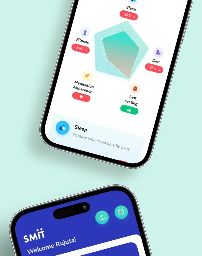 Smit.fit Healthcare App Design
Smit.fit mobile app interface showing wellness diagnosis and habit-forming product design elements.