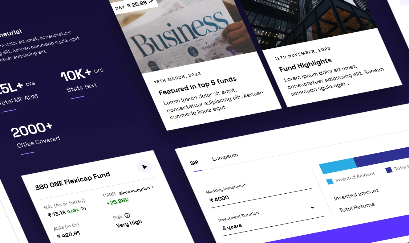 360 ONE Fund Content and Calculator Interfaces 360 ONE website components showing business metrics, fund highlights, a Flexicap Fund card and a SIP investment calculator.