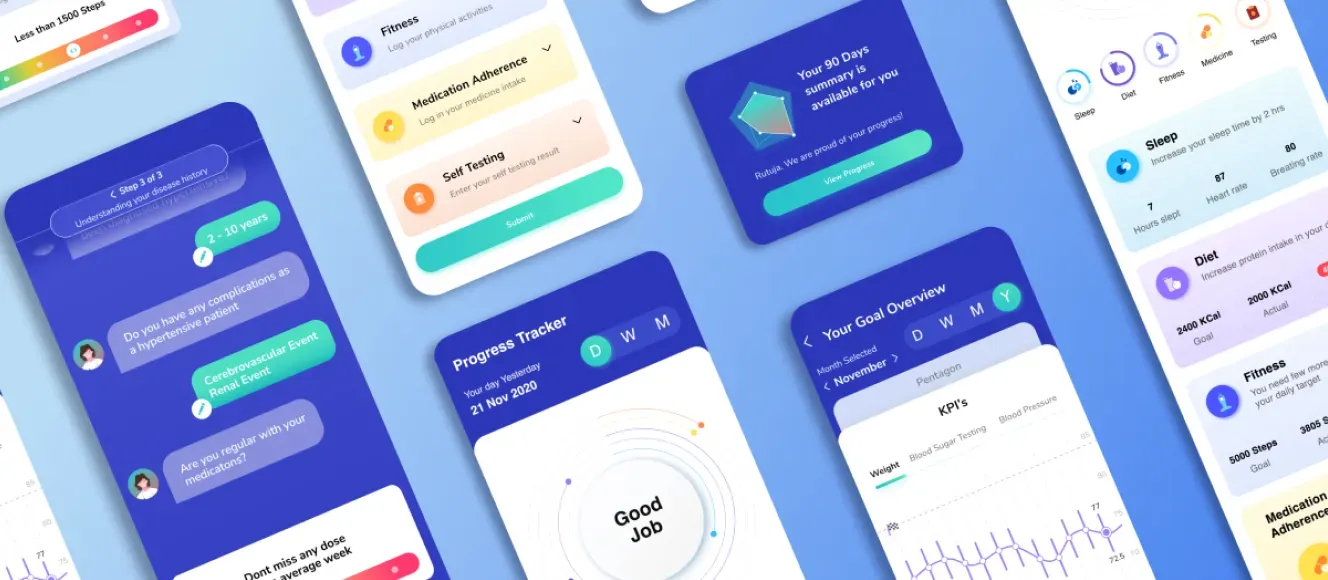 Smit.fit Wellness App Screens Smit.fit mobile app screens showing wellness insights, habit tracking and personalised health progress.