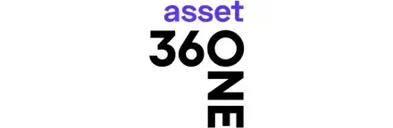 360 ONE Asset’s logo shown as a client brand in Spinach Experience Design’s digital experience portfolio.