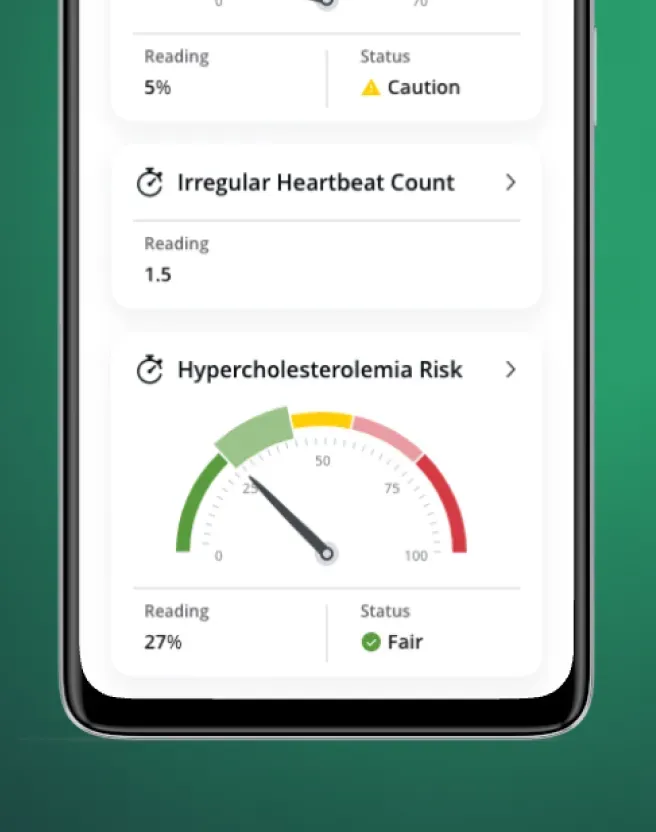 Fully App Health Insights Screen Fully wellness app interface showcasing irregular heartbeat count and personalised health tracking insights.
