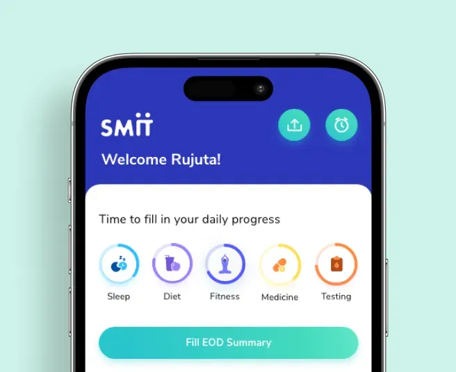 Smit.fit Progress Dashboard Smit.fit mobile dashboard showing daily progress, wellness habits and goal tracking features.