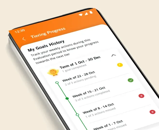 Fully Wellness App Schedule Screen Fully mobile app screen showcasing physical wellness timetable and user progress tracking.