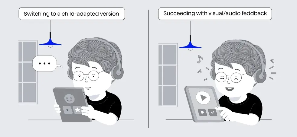 In many cases, it’s worth creating a custom component library, one that is grounded in child testing, accessible defaults, and developmentally appropriate interaction patterns to ensure the experience truly supports young users’ needs.