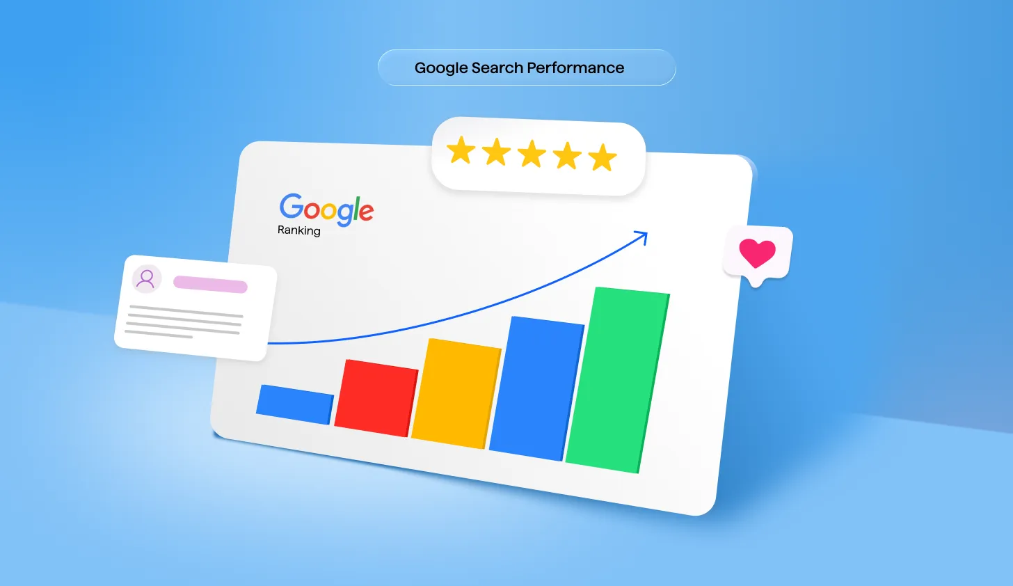 Google Ranking Performance SEO Audit A 3D digital graphic illustrating rising organic search visibility with an upward-trending growth bar chart and a 5-star Google ranking badge.