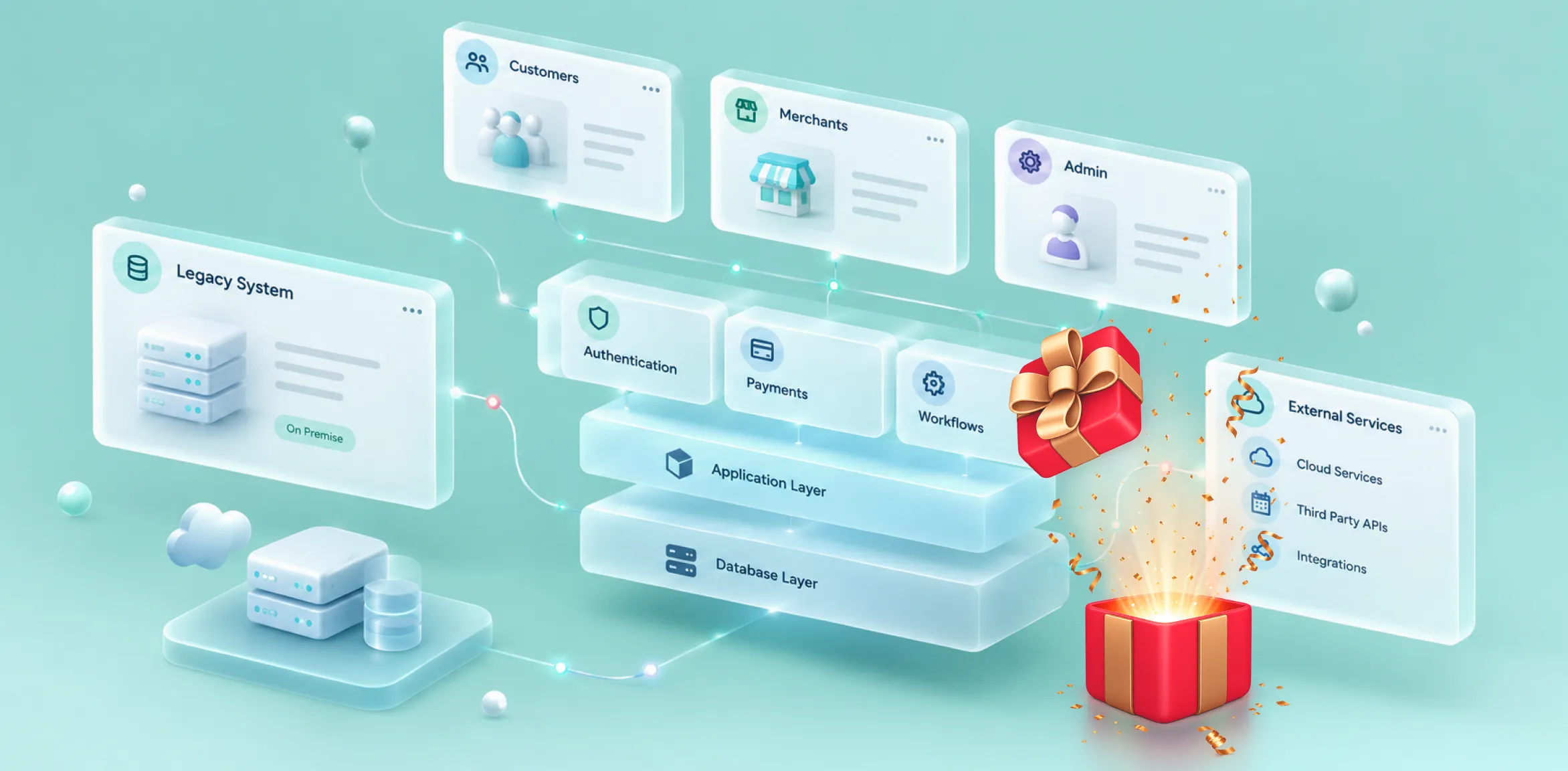 A consulting-led way of rebuilding for scale Huzzay modernised application architecture connecting users, merchants, admin, payments and external services