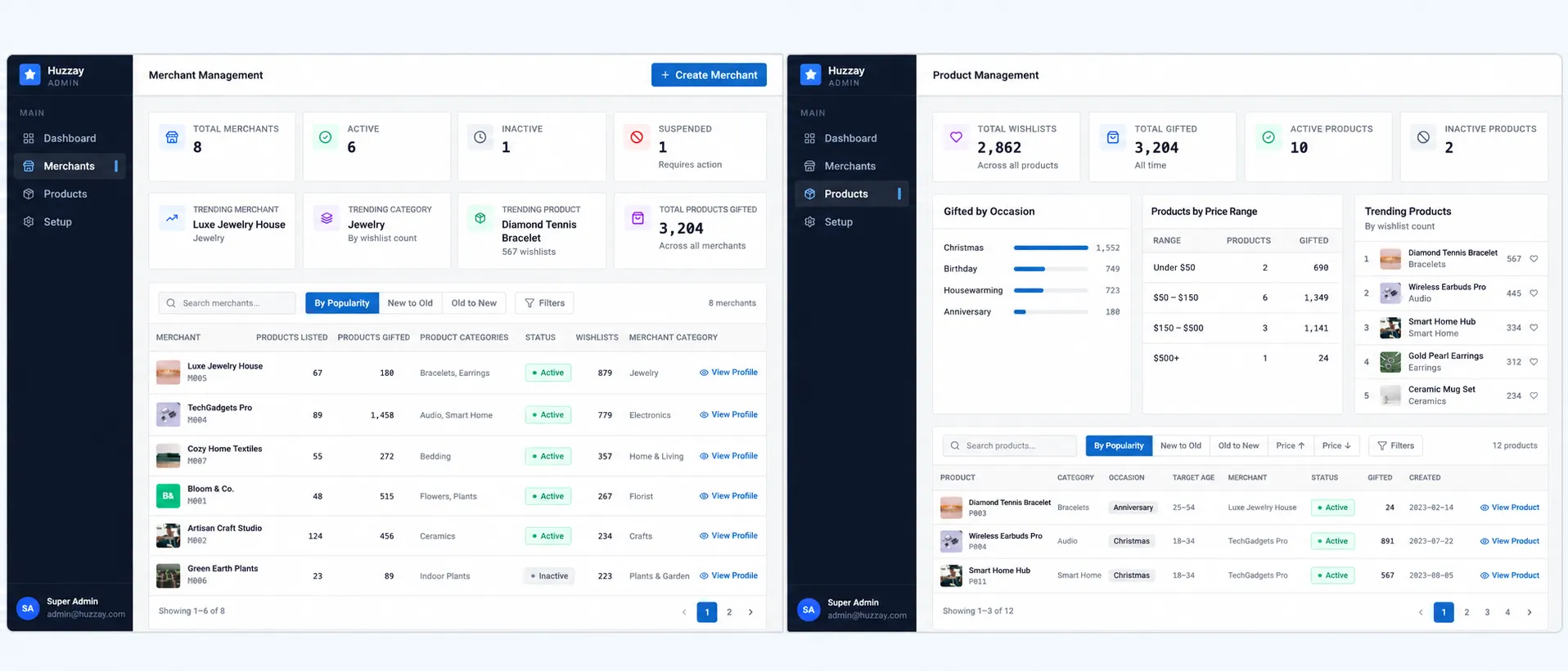 Huzzay Interface Prototype for Legacy Application Modernisation Huzzay Figma prototype showing merchant and product management interface flows