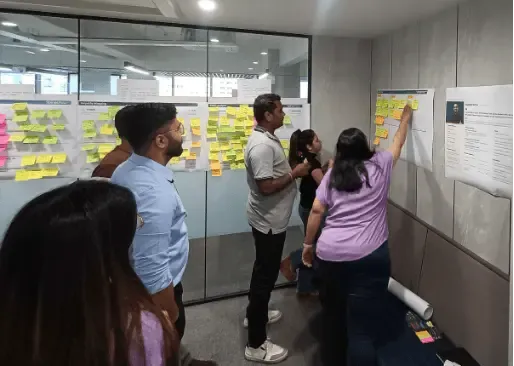 Empathy mapping