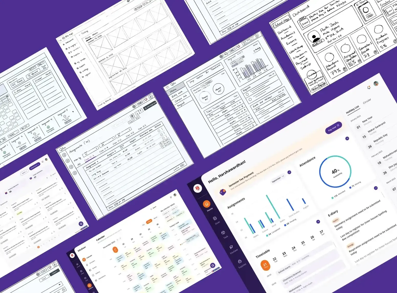 Qfix Product Wireframes Qfix by Pine Labs wireframes and dashboard screens created during the product experience design
process.